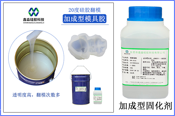加溫可加速固化時間，但不是唯一辦法